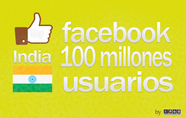Facebook-100-millones-India-CFGG